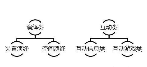 ׌ýwչʾg\