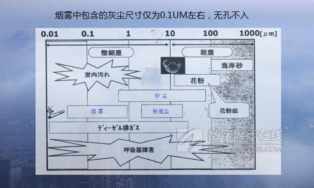 (gu)(ni)ׄ(chung)ROLY((l))ͶӰC(j)_l(f)ICCSg(sh)Qmy}
