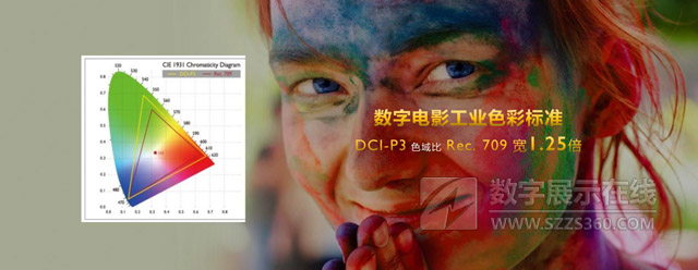 CinematicColorм̎JCnI(y)ͥ