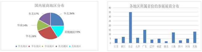 2020ʮһЇHF(xin)b䲩[(hu)