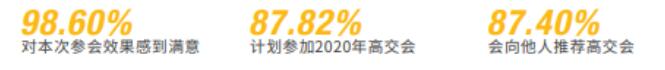 歡迎參加——第二十二屆中國(guó)國(guó)際高新技術(shù)成果交易會(huì)新材料展