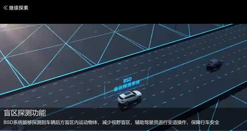Web3Df(shu)չʾ܇NЕ(hu)Щ(yu)(sh)?