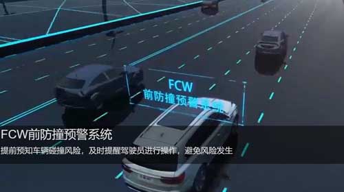 Web3Df(shu)չʾ܇NЕ(hu)Щ(yu)(sh)?